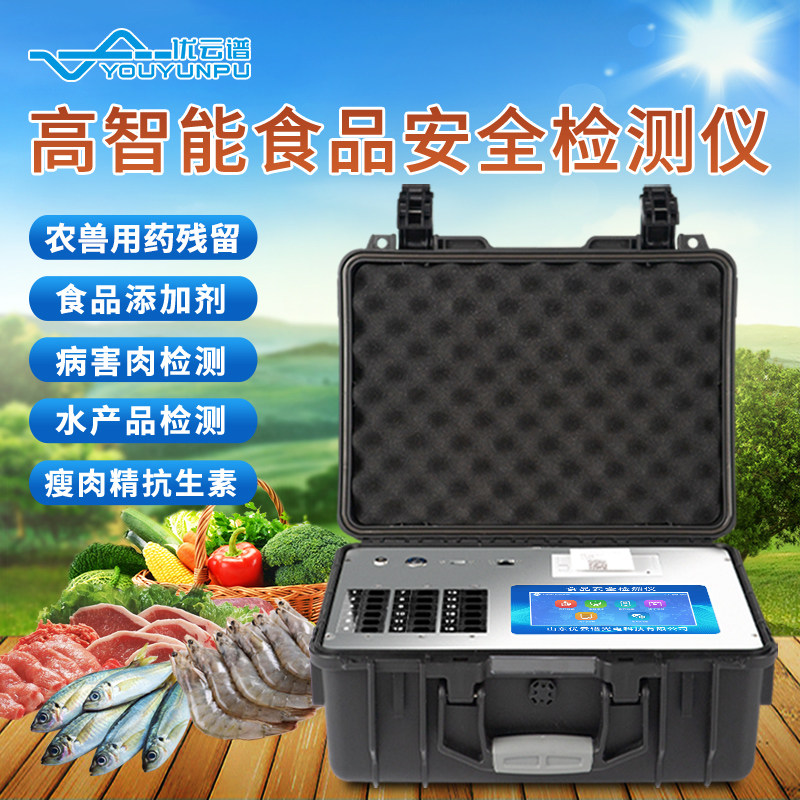 食品安全快速快猫视频在线仪的快猫视频在线对象是什么