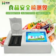 食品安全快猫视频在线设备包括哪些